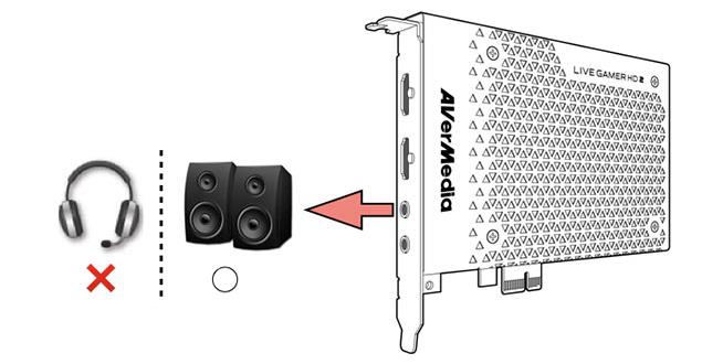 GC570 FAQ